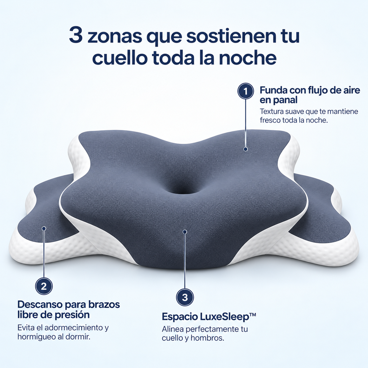Almohada Cervical Ergonómica Viscoelástica
